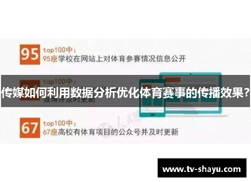 传媒如何利用数据分析优化体育赛事的传播效果？