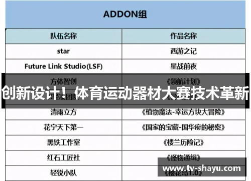 创新设计！体育运动器材大赛技术革新